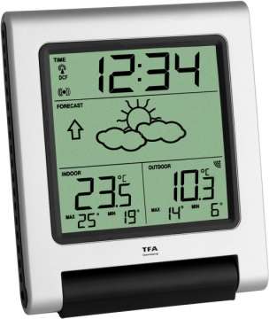 Метеостанция TFA SPECTRO 35108954.IT