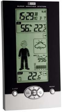 Метеостанция TFA 351085 STUDIO