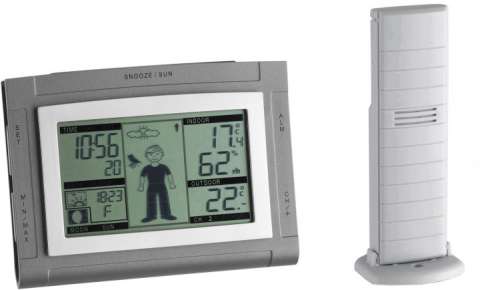 Метеостанция TFA 3510641050 IT WEATHER BOY XS