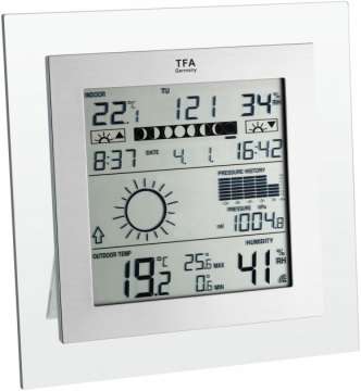 Метеостанция TFA Square Plus 351121 IT