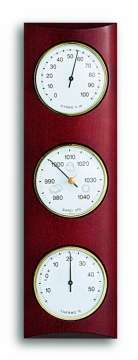 Погодные станции (метеостанции) TFA 20102804