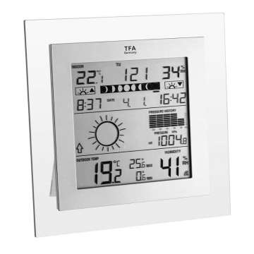 Метеостанция TFA Square Plus 188х34х188 мм 351121. IT
