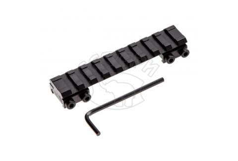 Планка Picatini Kozap до CZ527