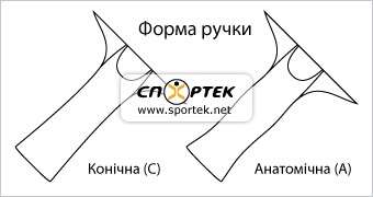 Ракетка для настольного тенниса ATEMI 4000 PRO ECO LINE