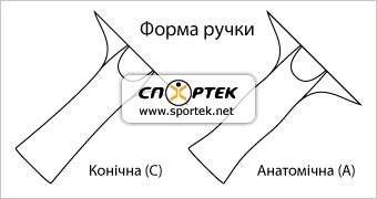 Ракетка настольного тенниса Donic TOP TEAM 900