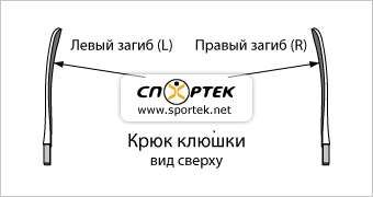 Клюшка хоккейная Tisa DETROIT KID