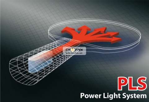 Ракетка настольного тенниса Donic TOP TEAM 800