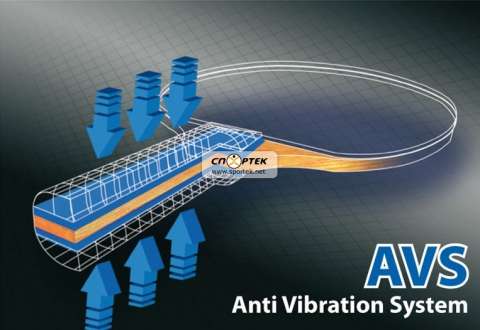 Ракетка настольного тенниса Donic TOP TEAM 800