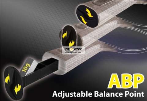 Ракетка настольного тенниса Donic WALDNER 800 new