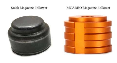 Подавач магазина 12 Gauge Shotgun HiVis Orange