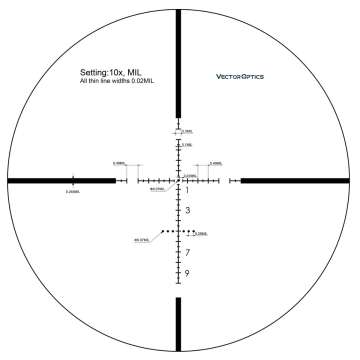 Приціл оптичний Vector Optics Marksman 6-25x50 (30mm) SFP