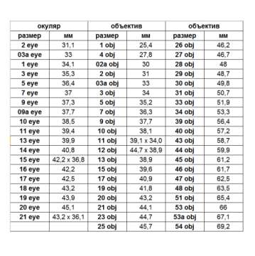 Кришка для прицілу Butler Creek "Flip-Open" (окуляр) 36,4 мм