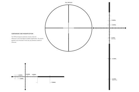 Приціл оптичний LEUPOLD MARK 3HD 8-24x50 (30mm) SFP P5 Side Focus TMR