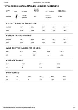 Патрон нарізний Federal Vital-Shok, 300 Win Mag, куля 165 GR (10,69 г), NOSLER PARTITION