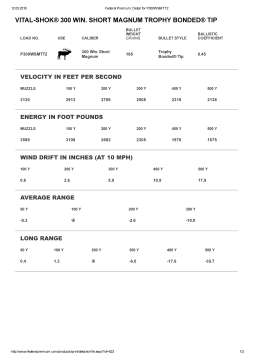 Патрон нарізний Federal Vital-Shok, 300WSM, куля 165 GR (10,69 г), TROPHY TIP