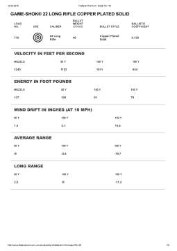 Патрон нарізний Federal Game-Shok 22LR Cooper Plated Solid 2,59гр (40GR)