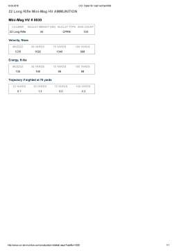 Патрон нарізний CCI 22LR Mini-Mag HV,CPRN 40GR (2,59 г)
