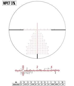 Приціл оптичний ZCO 5-27x56 (36 мм) MIL FFP illum. MPCT3Х CCW