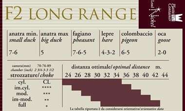 Набої мисливські B&P F2 LONG RANGE  к.12/16/70  №5, 36 г