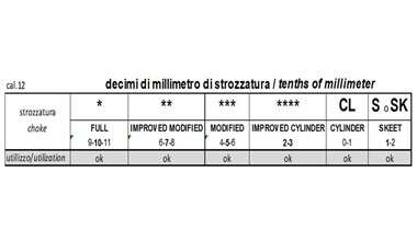 Куля B&P TARGET SLUG 12/12/65, 25/250 шт, 28 гр