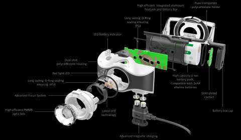 Налобний ліхтар Ledlenser MH7 Black&Gray, заряджається, 600/220/120/20