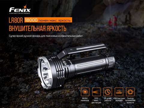 LR80R Ліхтар ручний Fenix LR80R