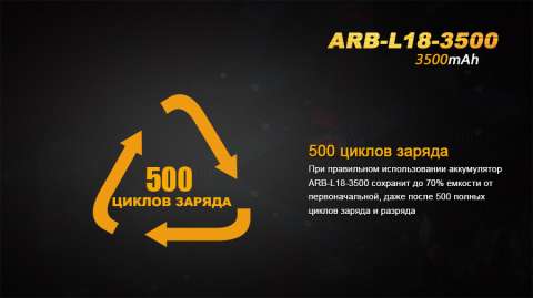 ARB-L18-3500 Акумулятор 18650 Fenix (3500 mAh) Li-ion