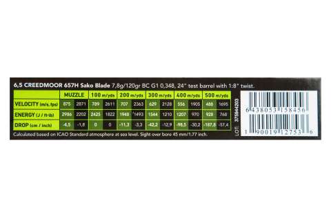 Набої нарізні Sako Powehead Blade 6.5 Creedmoor Rem SP 120Gr (7,8 г)