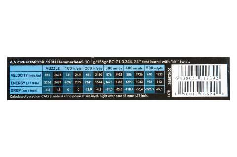 Набої Sako Deerhead 6.5 CREEDMOOR SP 10,1 гр.