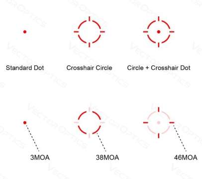 Приціл коліматорний Vector Optics Frenzy-X 1x19x26 MRS GenII