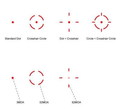 Приціл коліматорний Vector Optics Frenzy Plus 1x31x26 Multi-Reticle