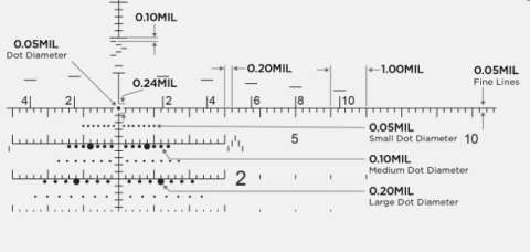 Приціл оптичний LEUPOLD MARK 5HD 5-25x56 (35mm) M5C3 FFP Tremor 3 FDE