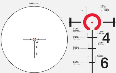 Комплект: Приціл оптичний Leupold Patrol 6HD + Мультитул Leatherman Surge