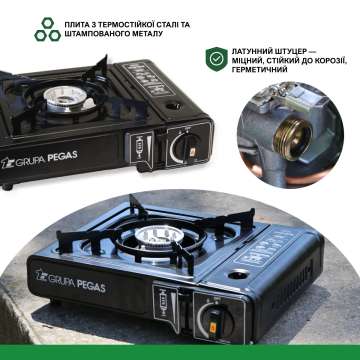 Плита газова Grupa Pegas 1900 ВТ