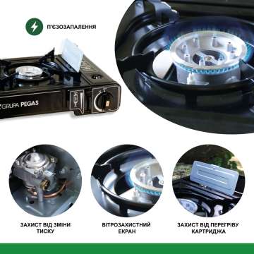 Плита газова Grupa Pegas 1900 ВТ