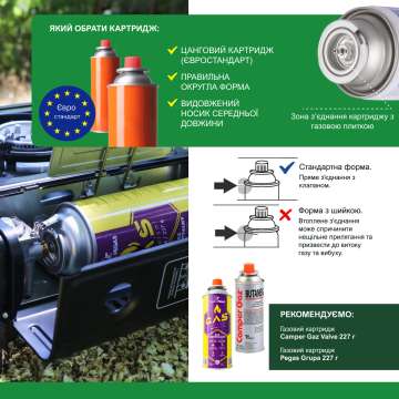 Плита газова Grupa Pegas 1900 ВТ