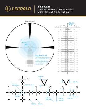 Приціл оптичний LEUPOLD MARK 5HD 7-35x56 (35mm) M5C3 FFP CCH
