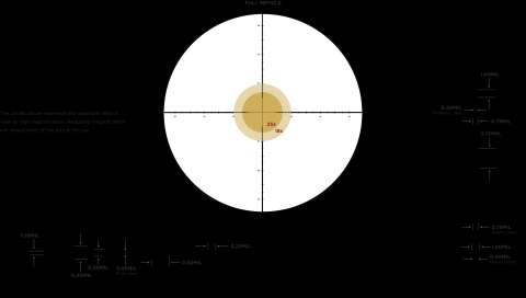 Прицел оптический LEUPOLD MARK 5HD 7-35x56 (35mm) M5C3 FFP TMR