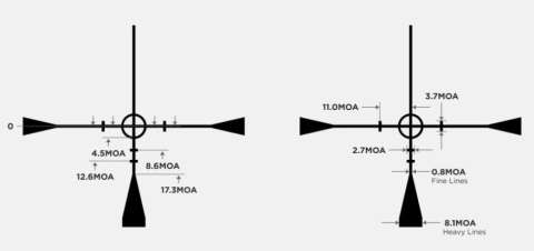 Приціл оптичний LEUPOLD VX-Freedom 1.5-4x20 (25,4 мм) Pig-Plex
