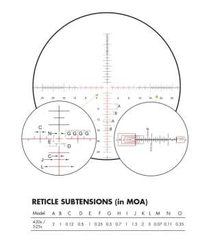 Приціл оптичний Burris XTR III 5-30x56mm, SCR MOA, FFP, Matte