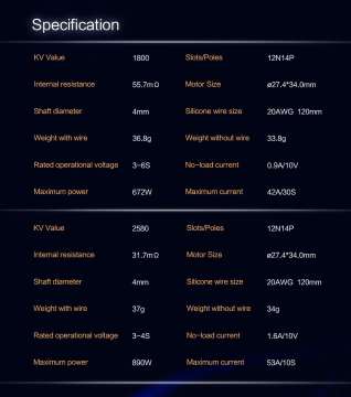 SunnySky Edge Racing R2207 FPV бесколлекторные моторы