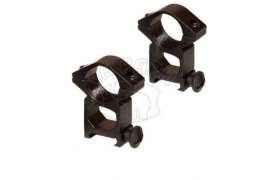 Кільця BSA High