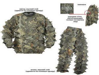 Костюм охотничий маскировочный GAMO Camo Irati